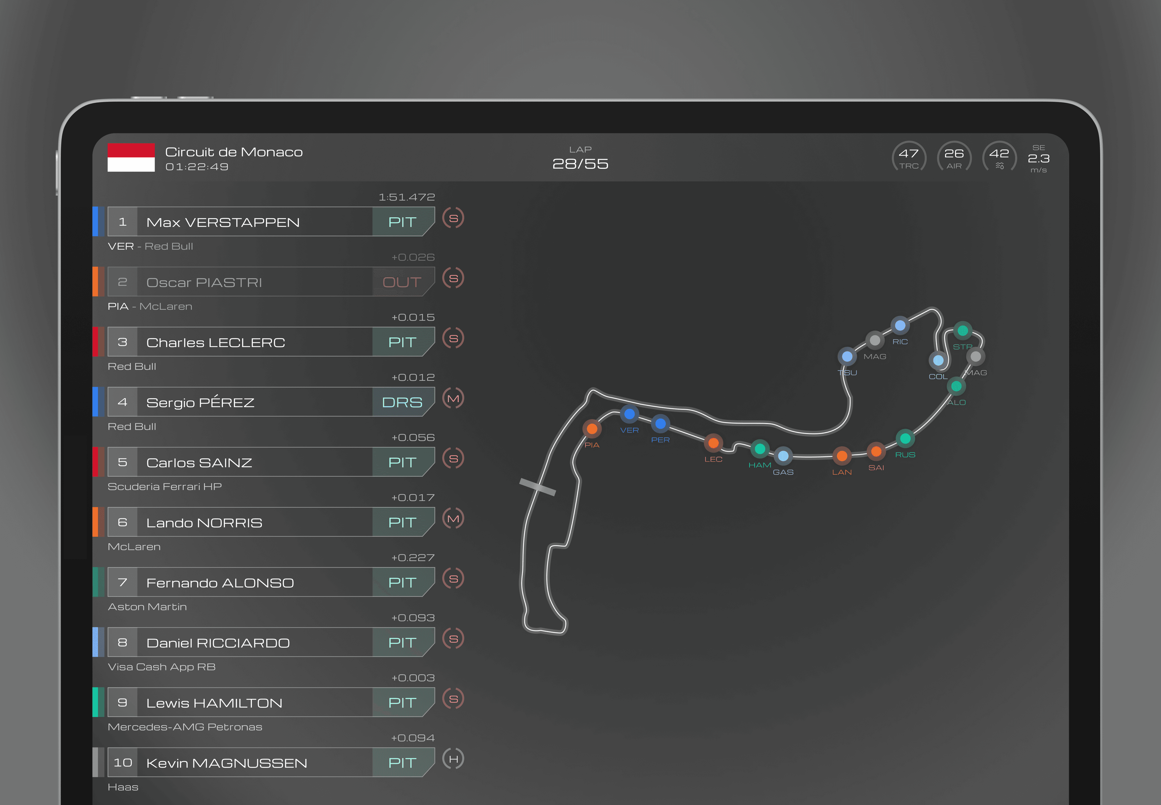 F1 tracker — iPad