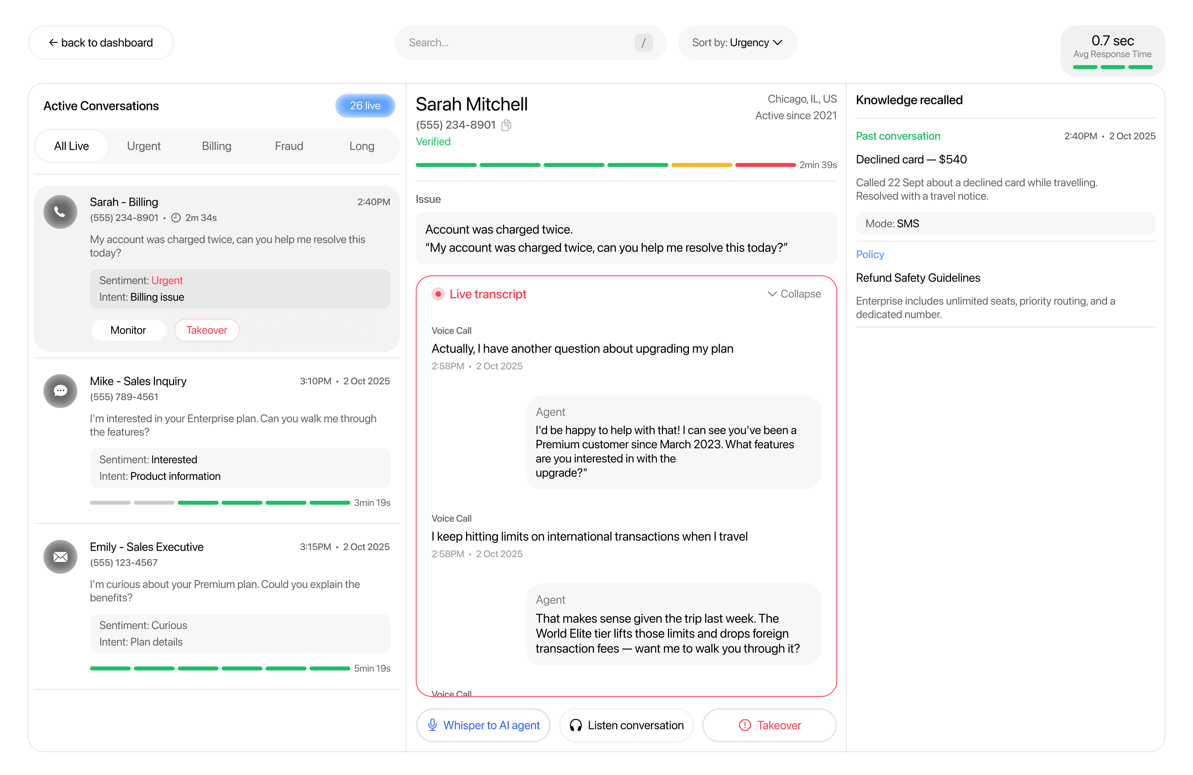 Active call monitoring