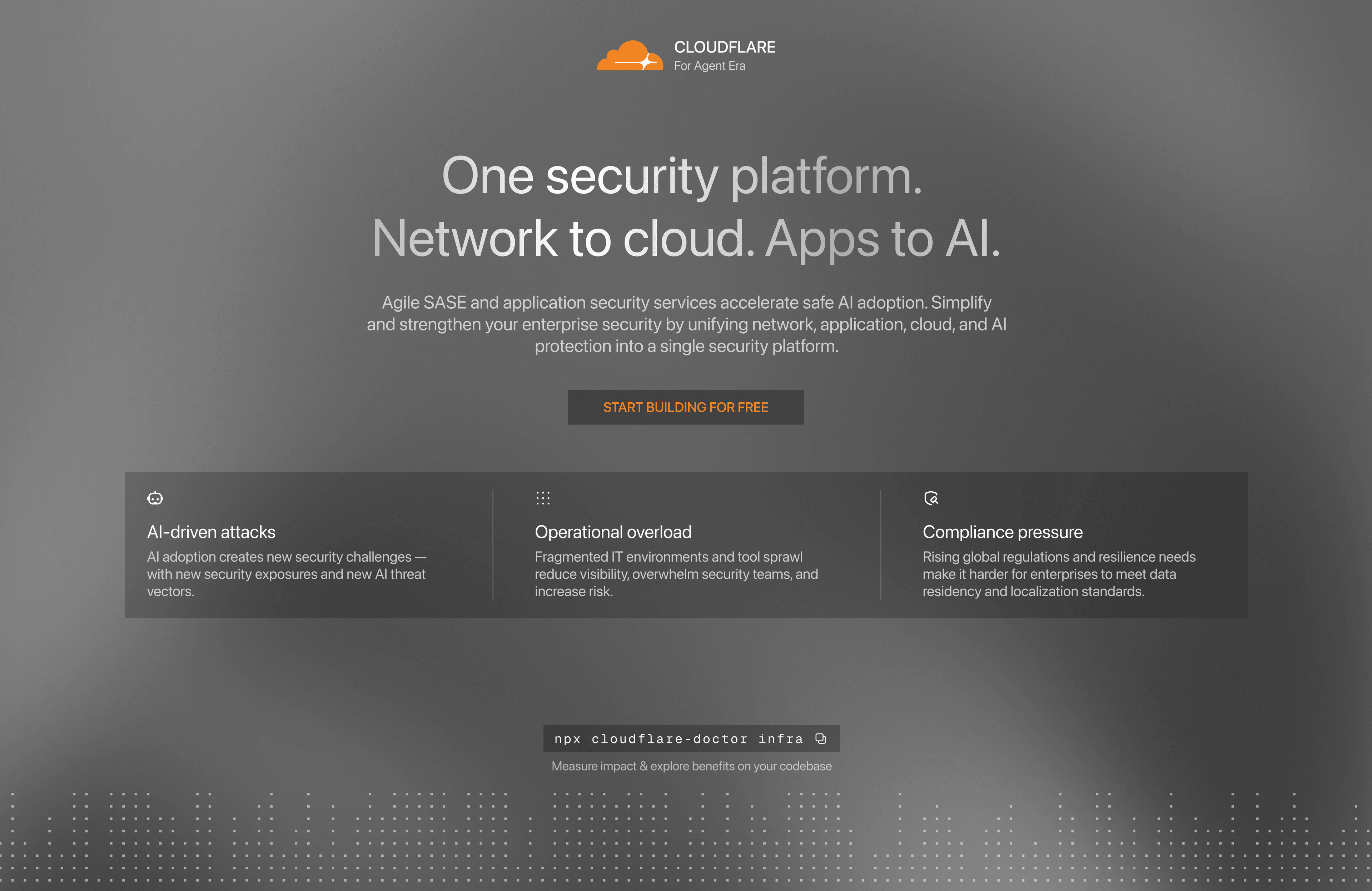 Cloudflare — security